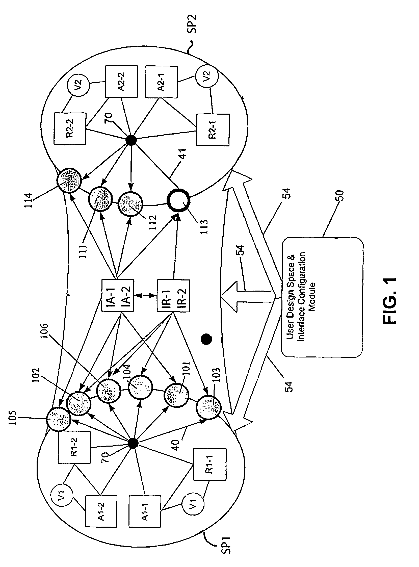 System and method for controlling a design process by specifying active variables and passive variables