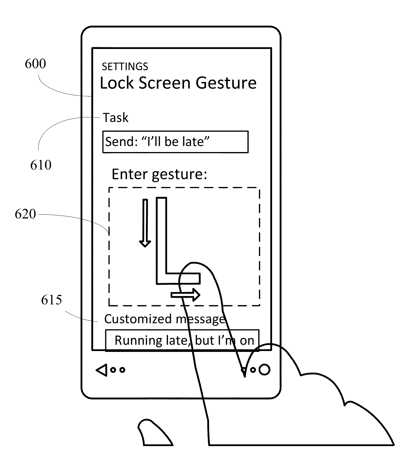 User-defined shortcuts for actions above the lock screen