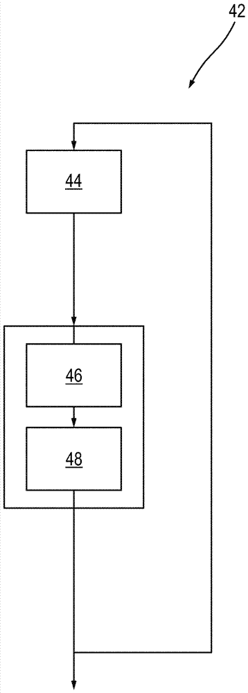 Method for Manufacturing a Spherical-Cap-Shaped Recess in a Drive Shaft, Drive Shaft Comprising the Recess, and Hydrostatic Axial Piston Machine Comprising the Drive Shaft