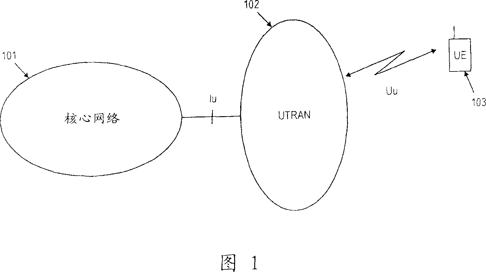 Harq protocol optimization for packet data transmission