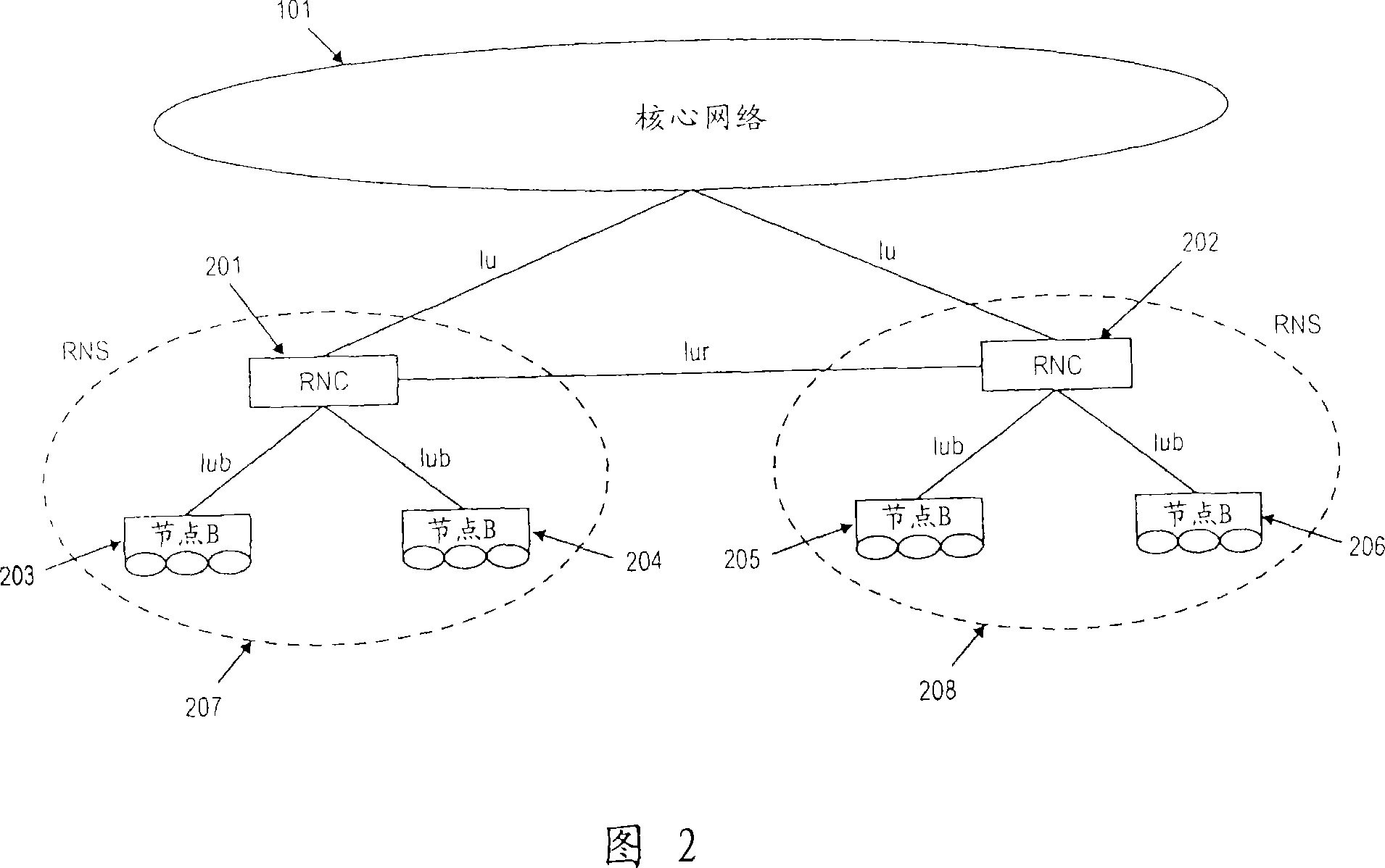 Harq protocol optimization for packet data transmission