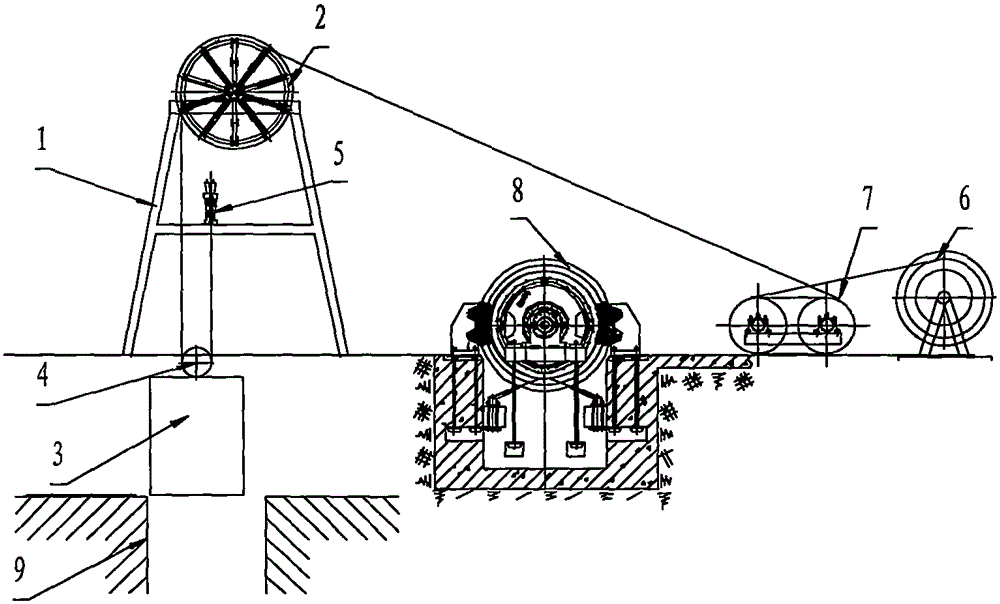 On-load installation method for small friction winch for winding of multi-layer steel wire rope of hoister