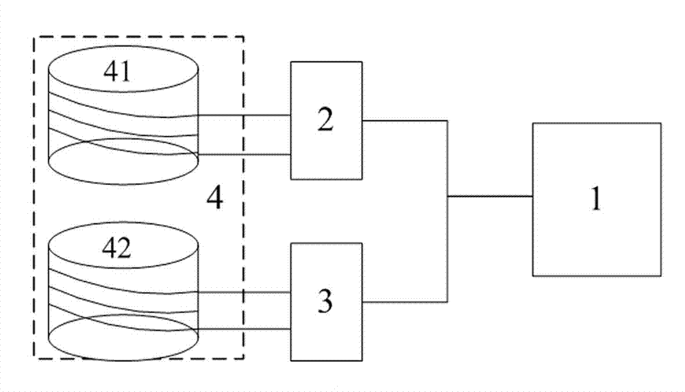 Electromagnetic sensor-based coin sorting and counterfeit detecting device and sorting and counterfeit detecting method thereof