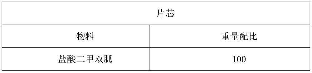 Metformin hydrochloride controlled-release tablet and preparation method thereof