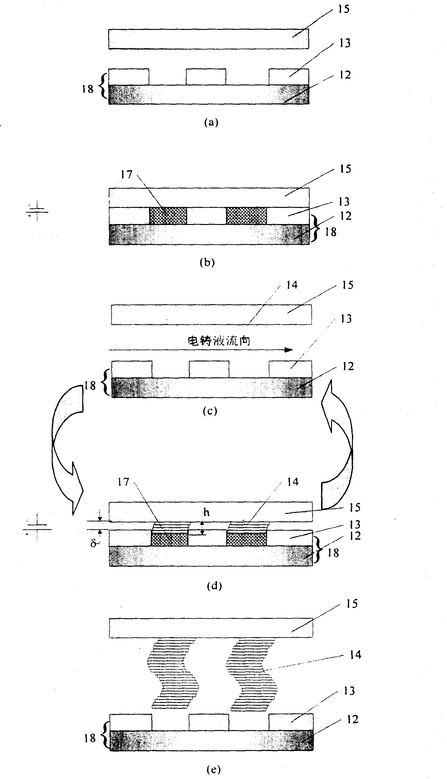 Three-dimensional microstructure electroforming method and apparatus