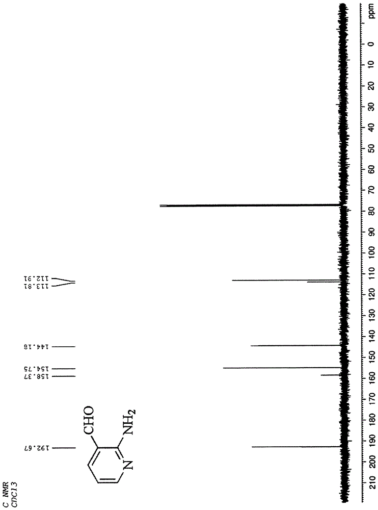 A kind of rapid detection reagent for formaldehyde and its preparation method and application