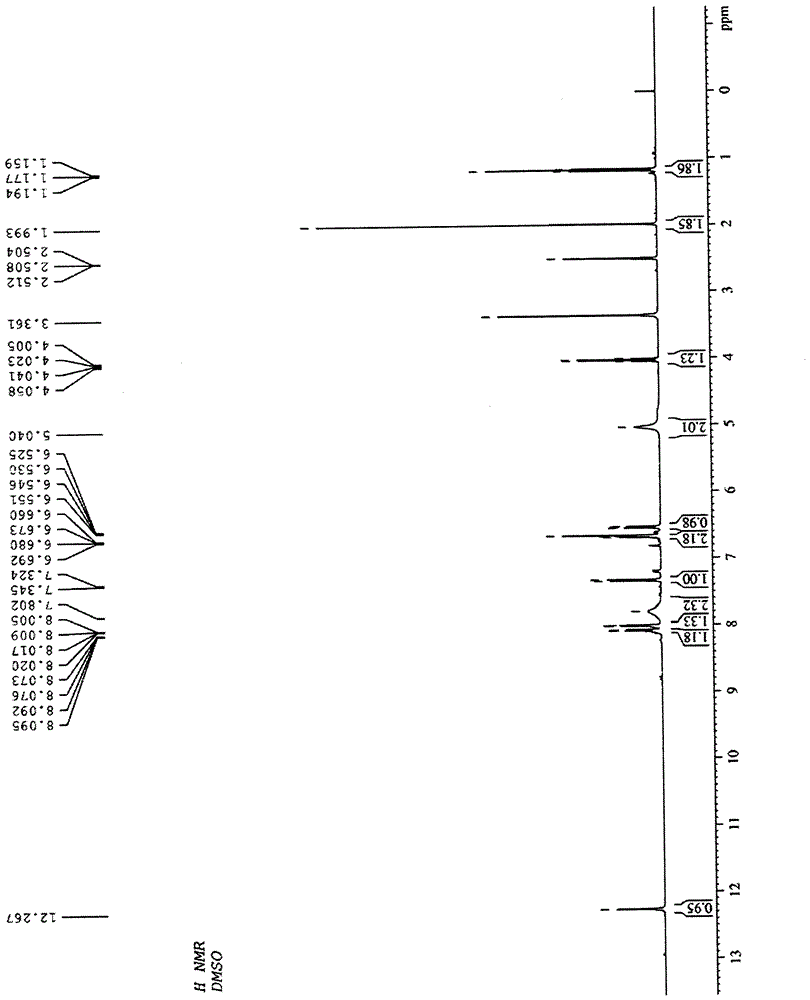 A kind of rapid detection reagent for formaldehyde and its preparation method and application