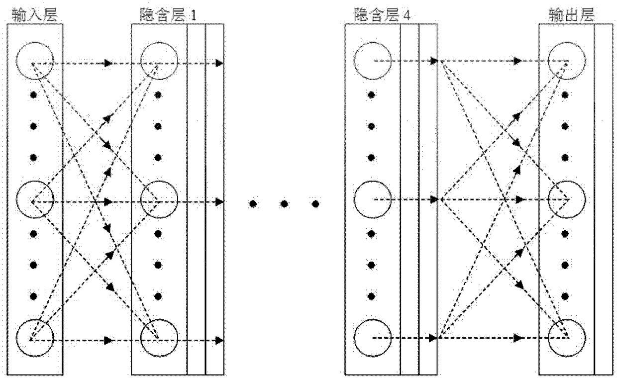 Excited fluorescence tomography based on multilayer perceptual network