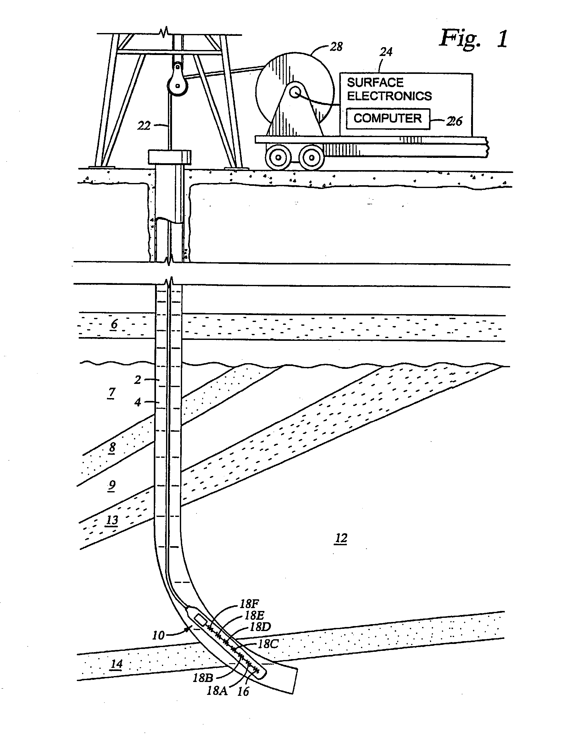 Method for asymptotic dipping correction