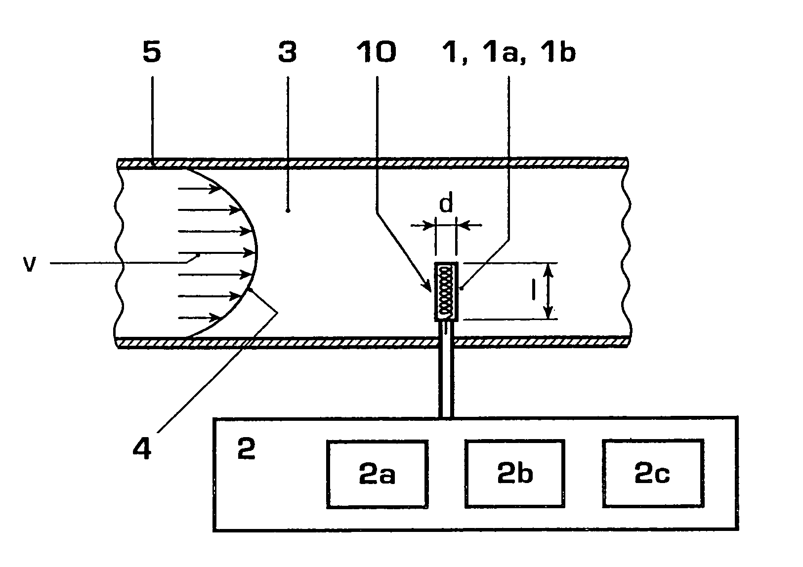 Method for thermal flow measurement with non constant heating pulses