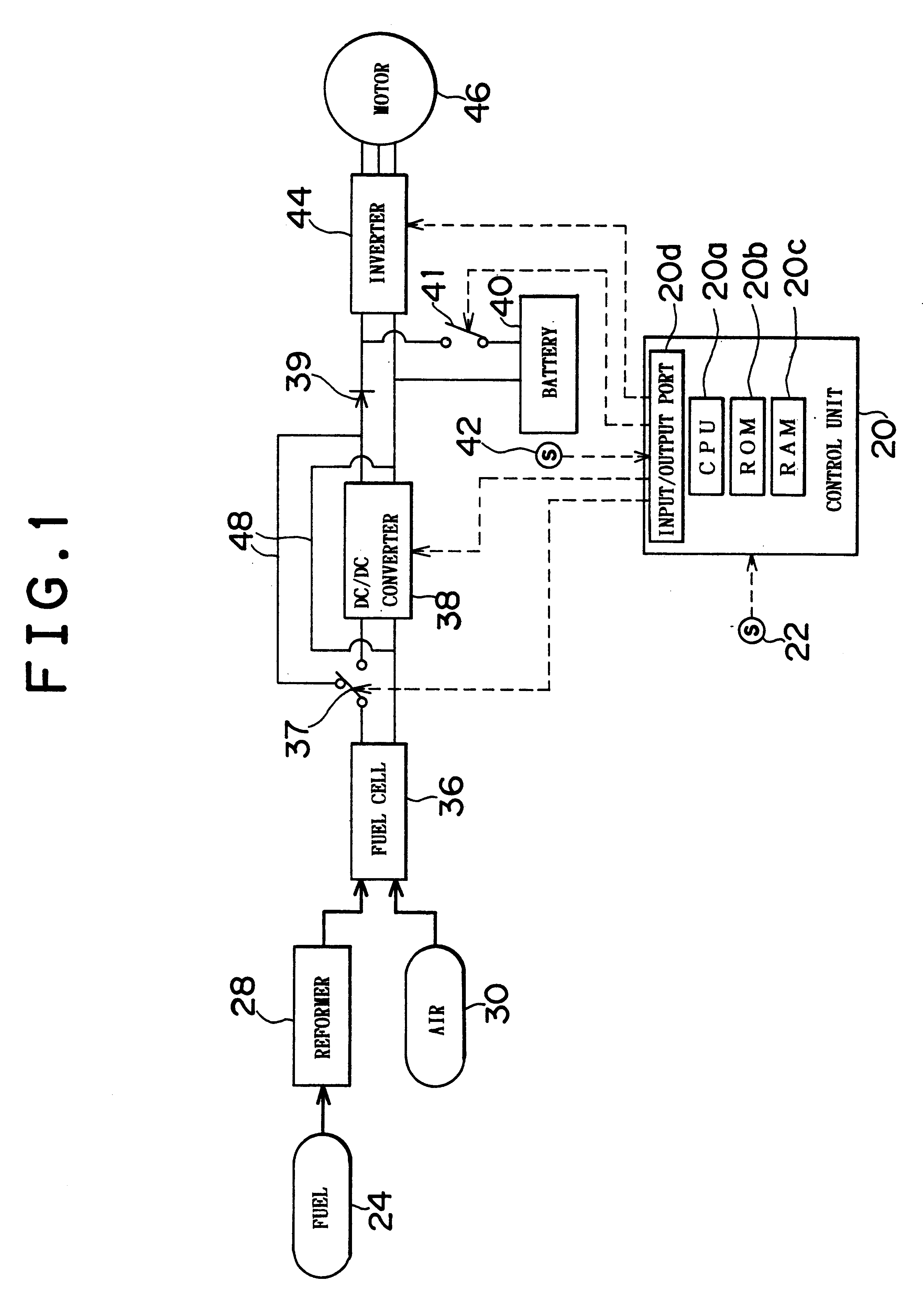 Fuel cell system capable of reducing electric power loss