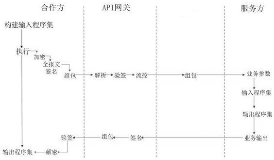 After-hospital follow-up visit system and follow-up visit method