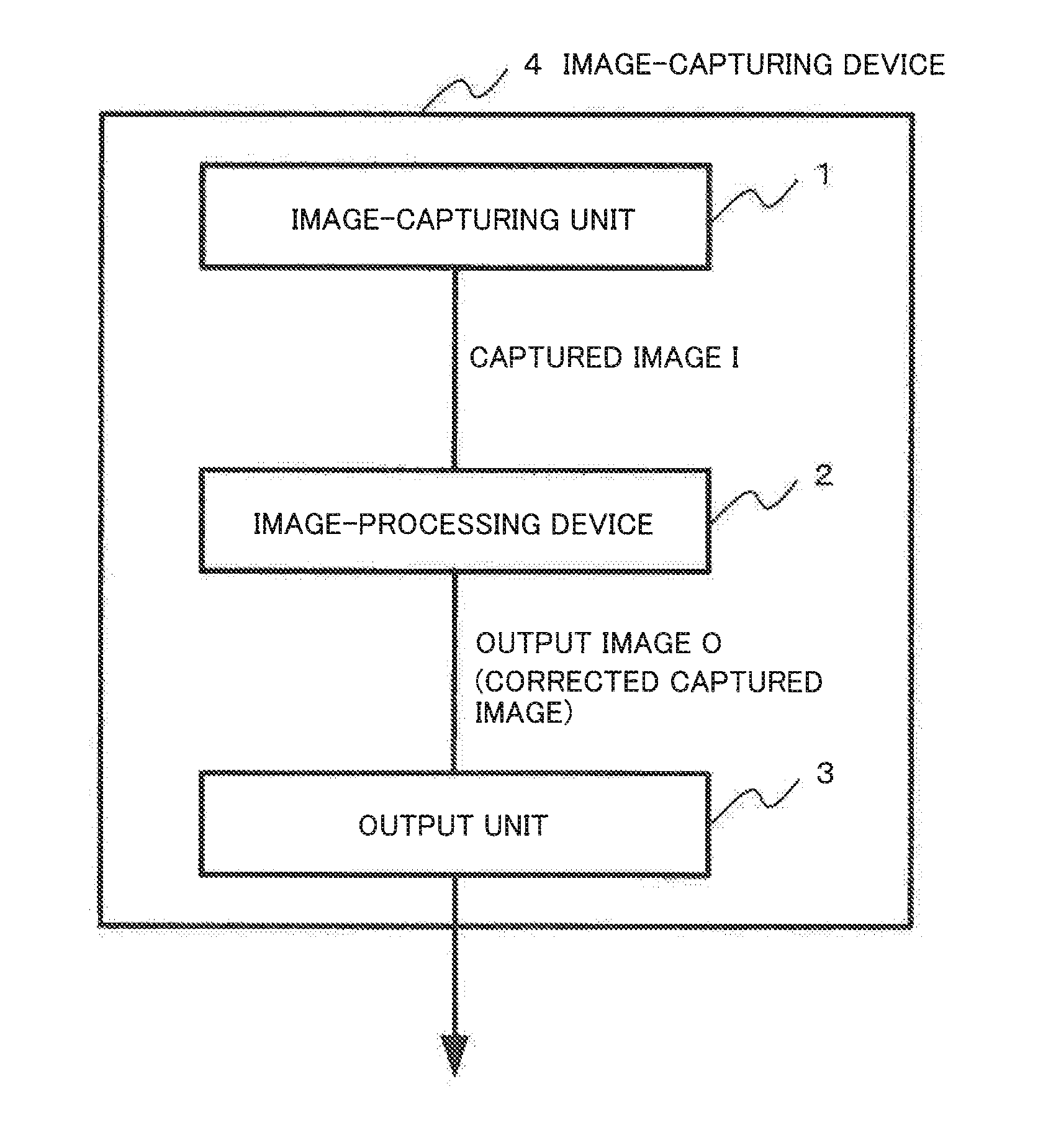 Image-processing device, image-capturing device, image-processing method, and storage medium