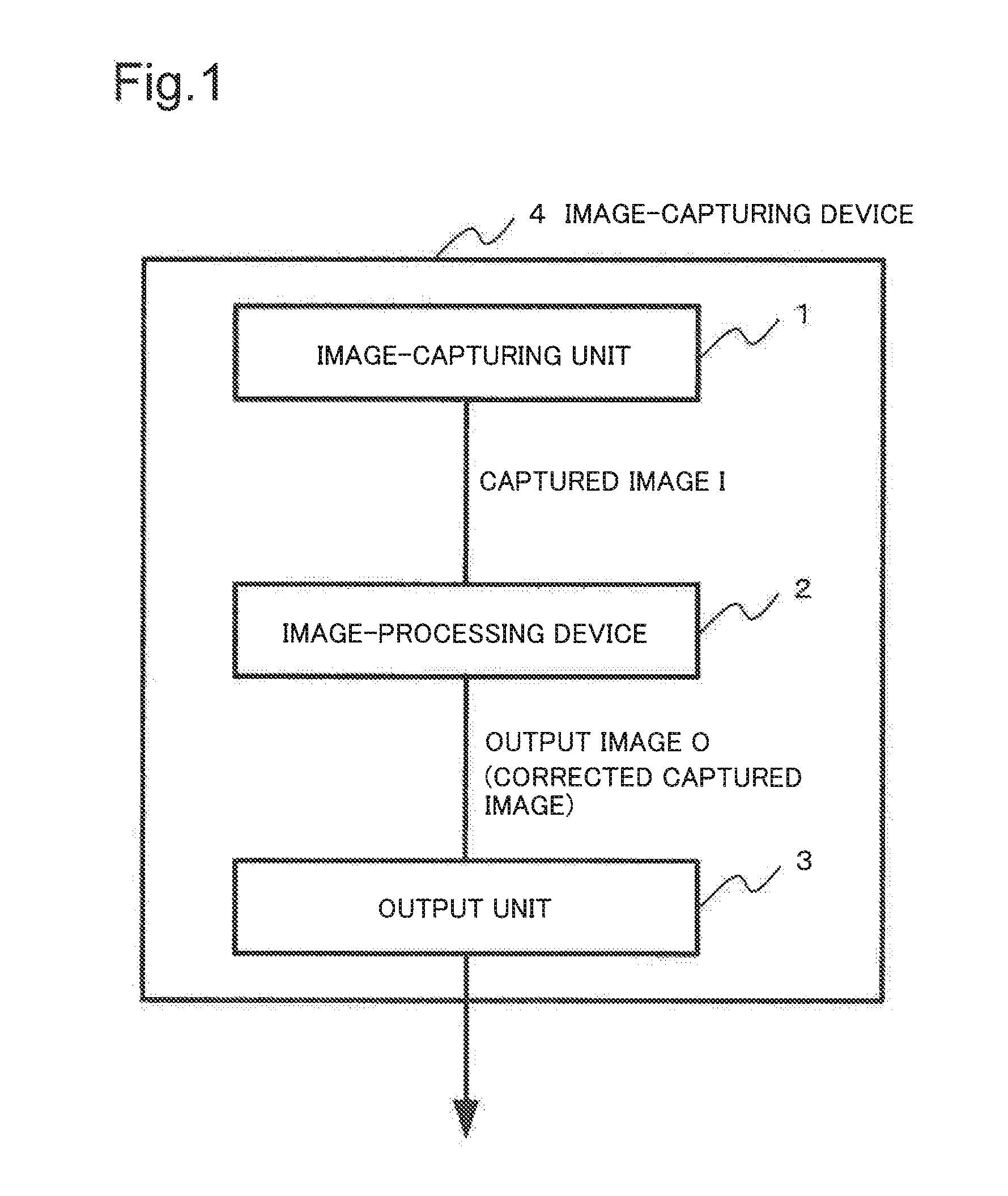 Image-processing device, image-capturing device, image-processing method, and storage medium