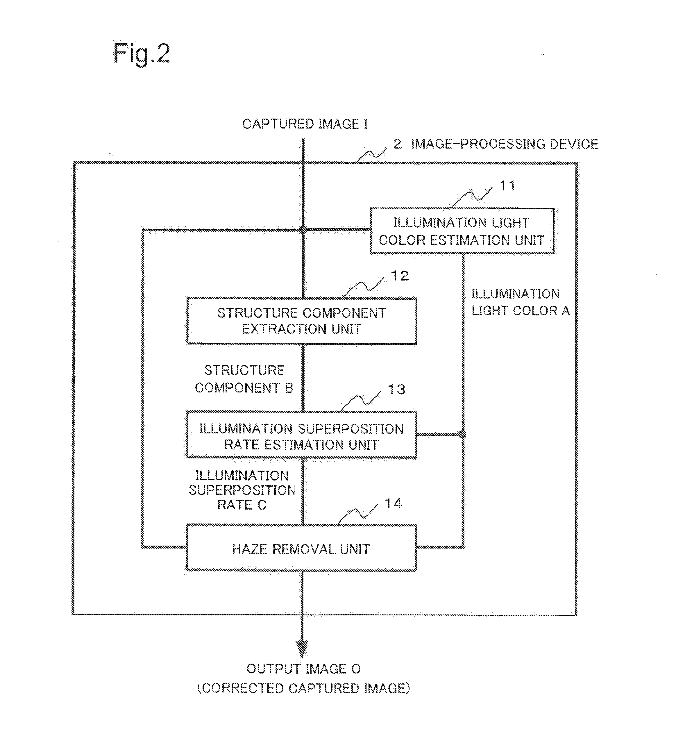 Image-processing device, image-capturing device, image-processing method, and storage medium