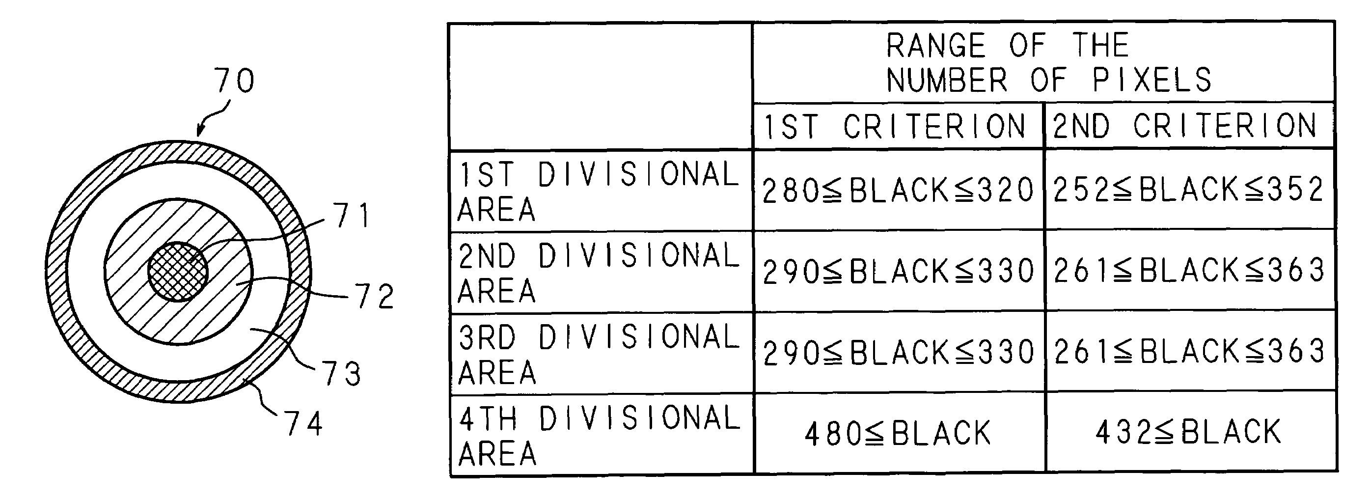 Image processing apparatus, image reading apparatus and image recording apparatus