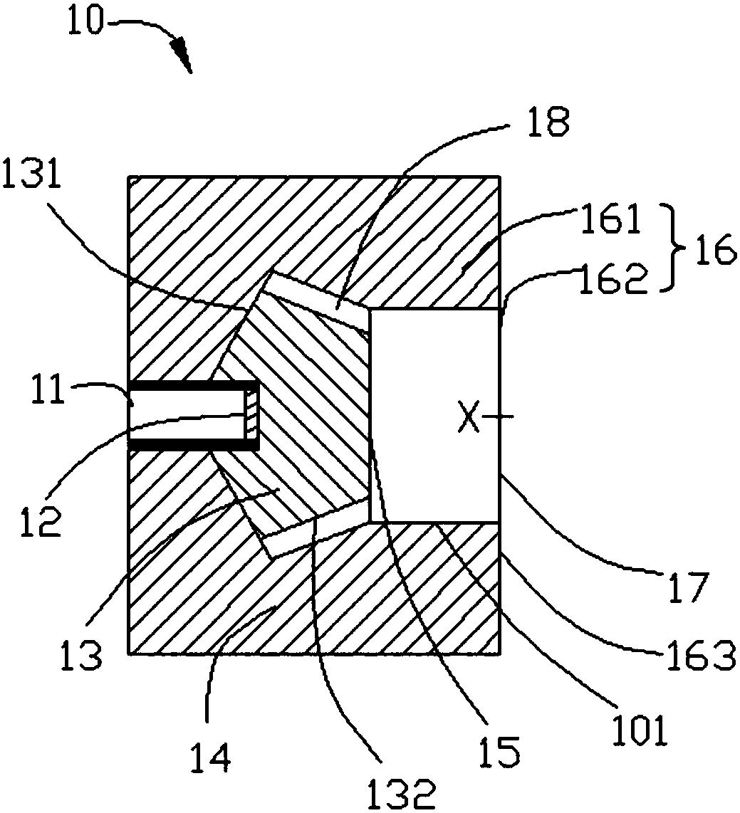 Beam shaping body for neutron capturing treatment