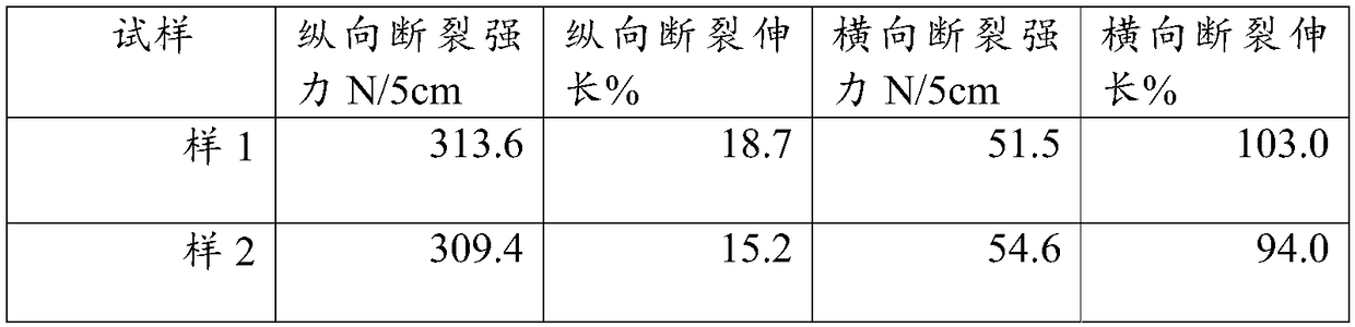 Spunlace non-woven curtain fabric and production method thereof