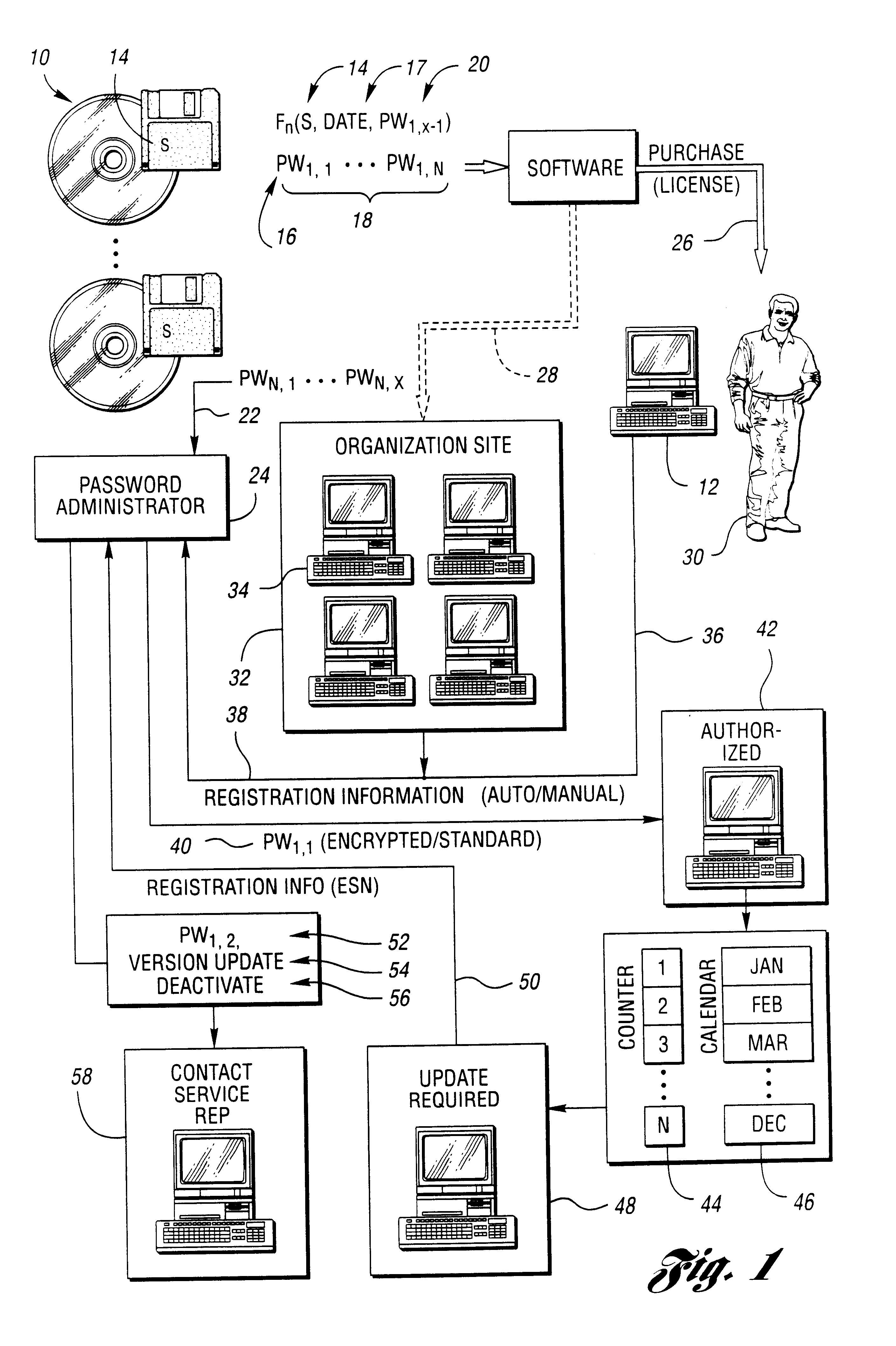 Method for securing software to increase license compliance