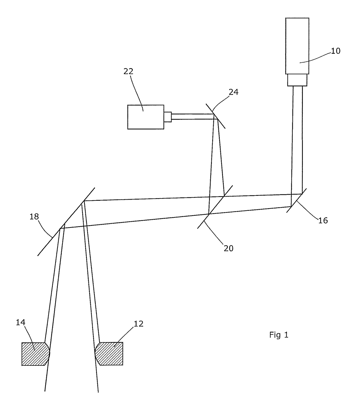 Machine vision system