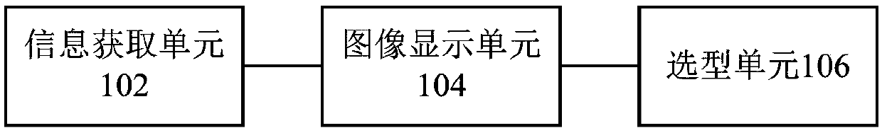 Electrical appliance type selection method and apparatus, and terminal