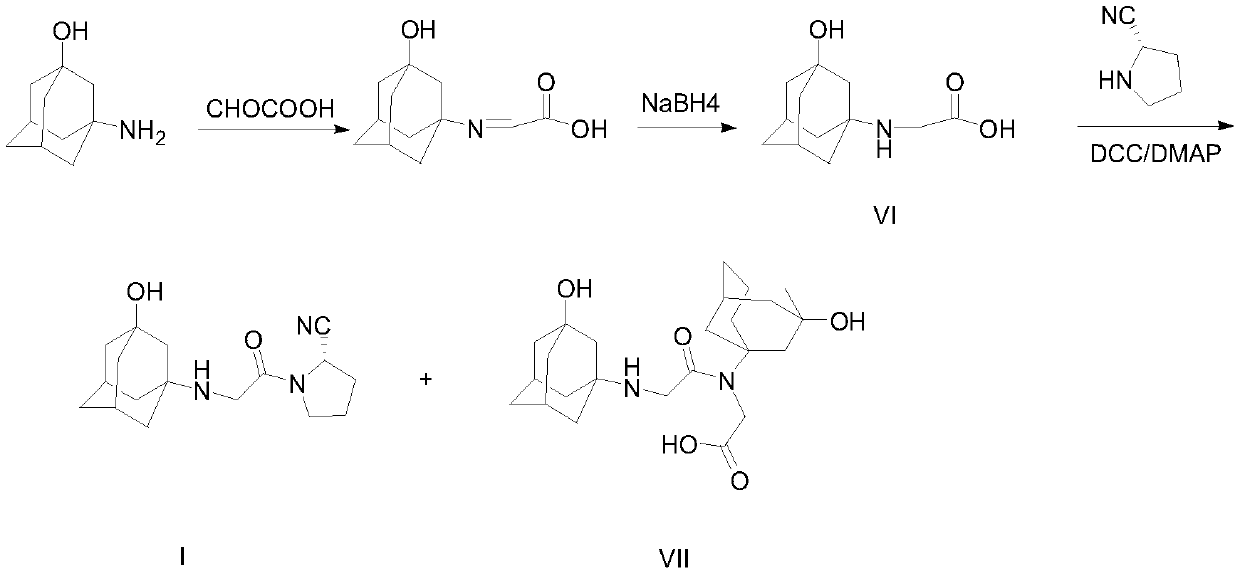 A kind of method for preparing vildagliptin