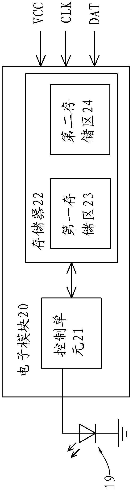 Consumable chip and its data resetting method, consumable container