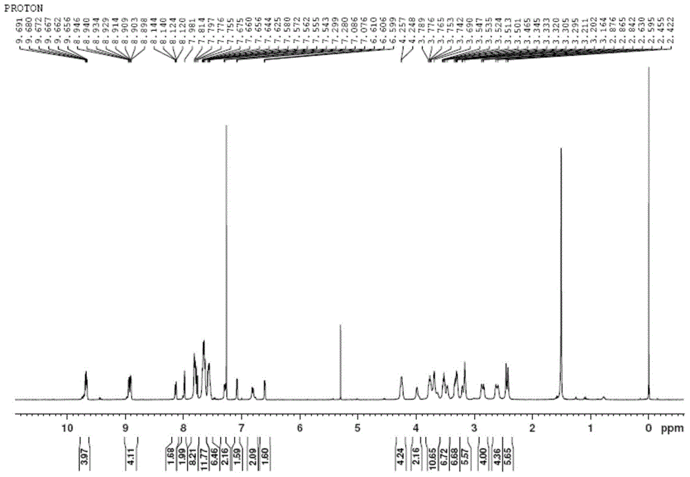 Amphiphilic anticancer photosensitizer with big two-photon absorption section as well as preparation and application thereof