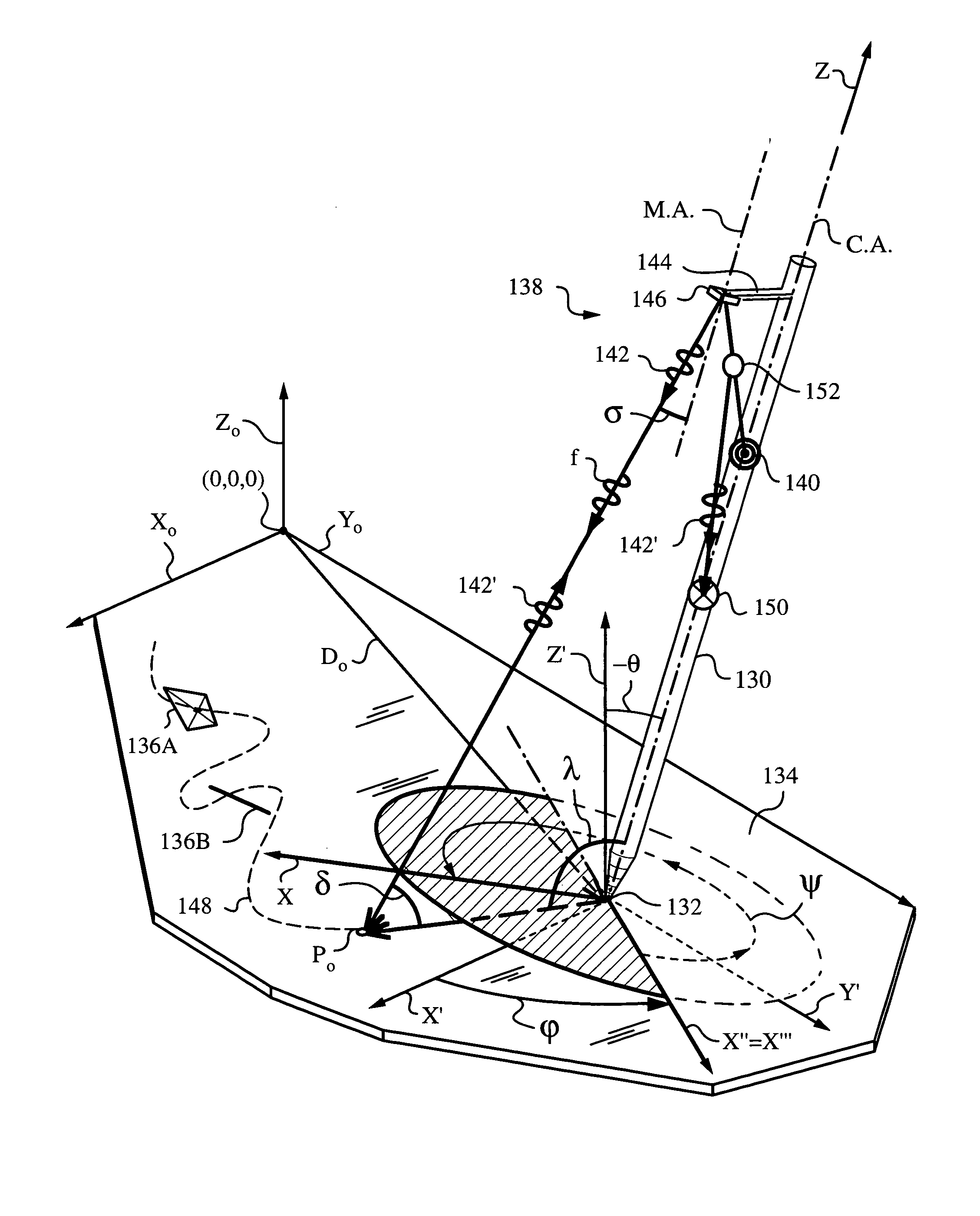 Processing pose data derived from the pose of an elongate object