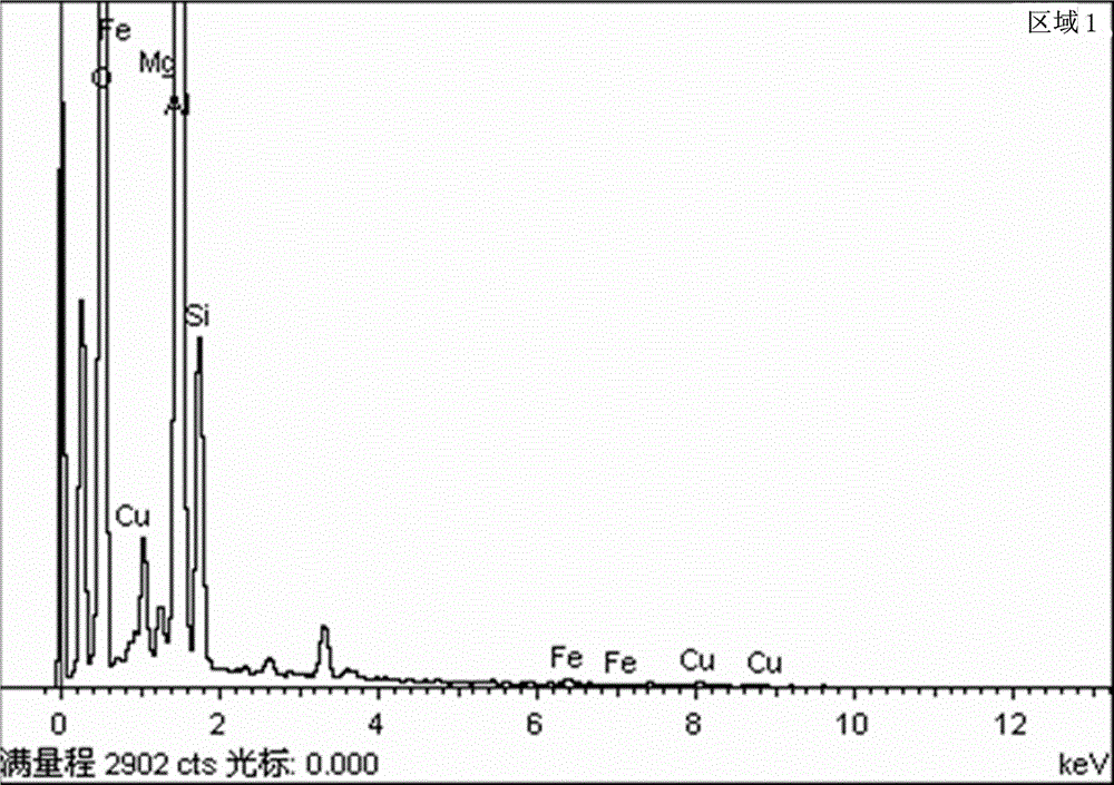 Method for repairing micro-arc oxide film oil leakage at seal groove of cylinder body of actuator cylinder of airplane