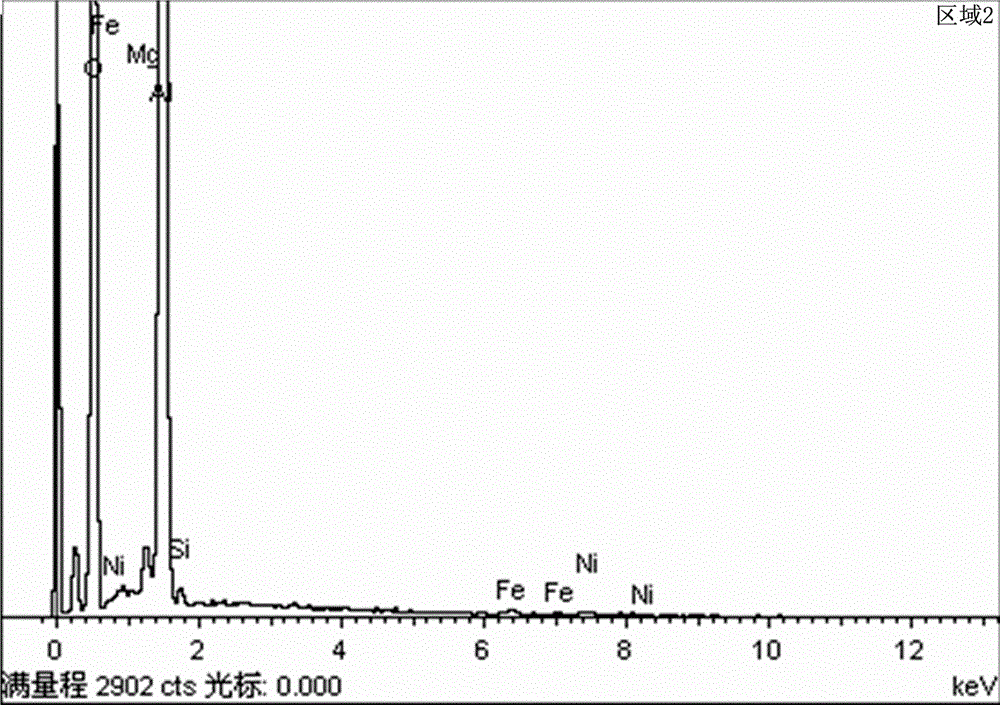 Method for repairing micro-arc oxide film oil leakage at seal groove of cylinder body of actuator cylinder of airplane