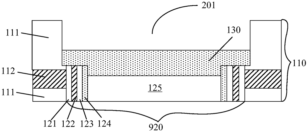 Semiconductor structure and formation method thereof