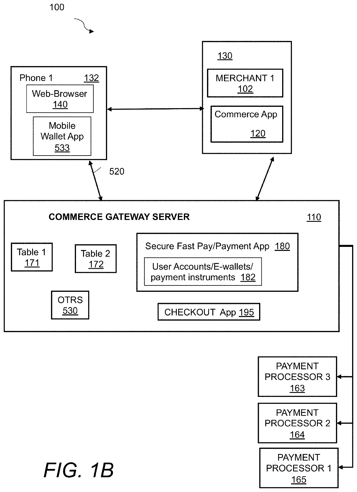 System and method for incorporating one-time tokens, coupons, and reward systems into merchant point of sale checkout systems