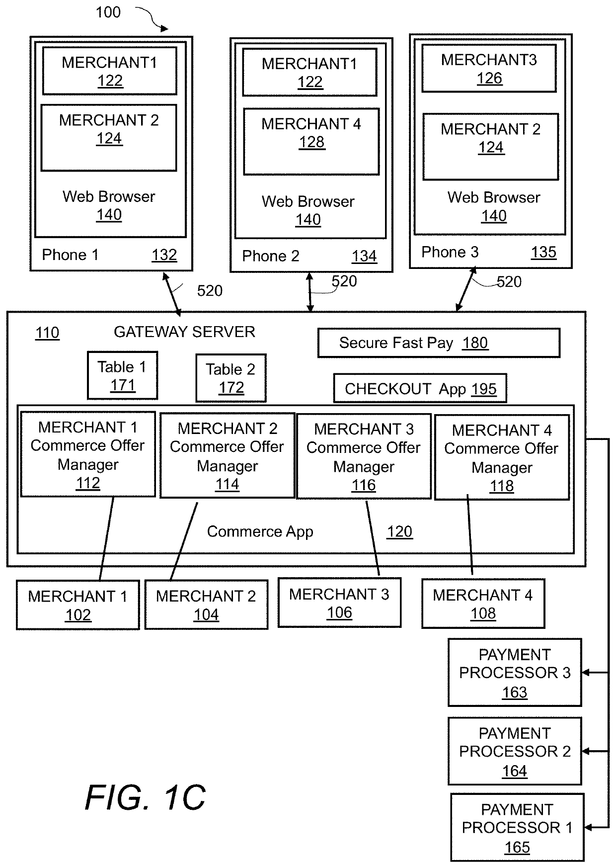 System and method for incorporating one-time tokens, coupons, and reward systems into merchant point of sale checkout systems