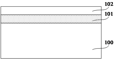 Photovoltaic cell and its preparation method, photovoltaic module