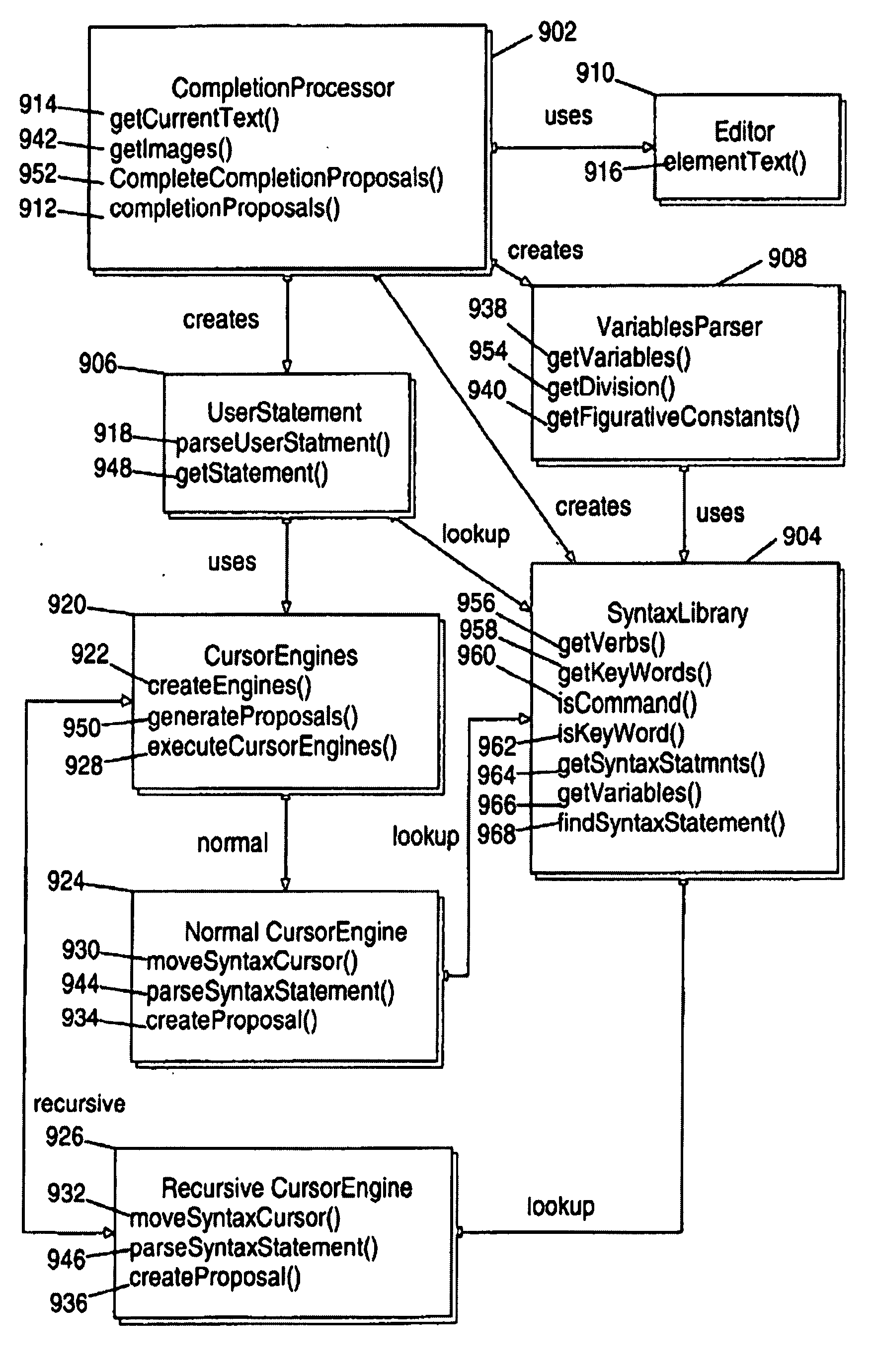 User configureable language independent code assist method, system, article of manufacture, and computer program product