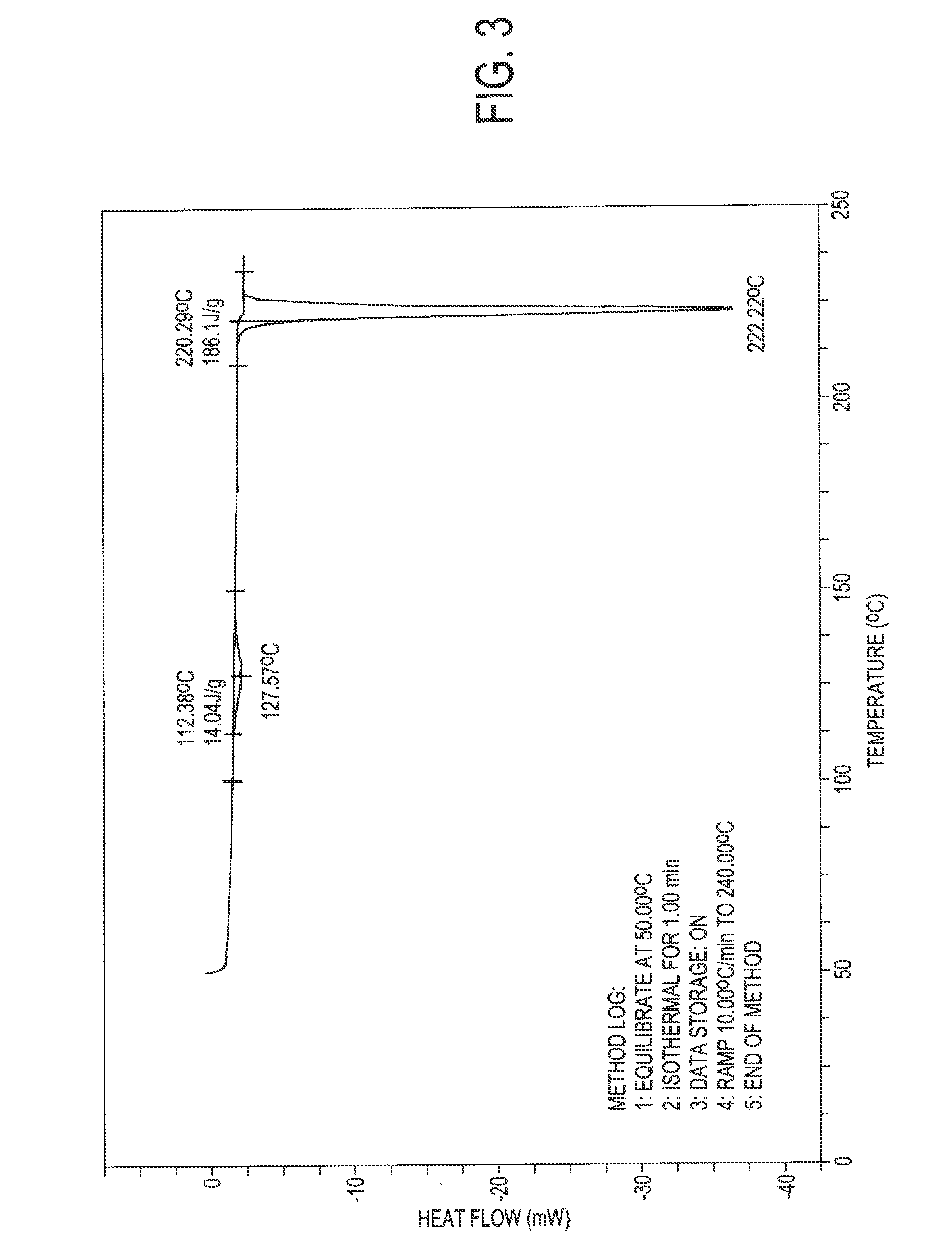 Novel polymorph of atovaquone