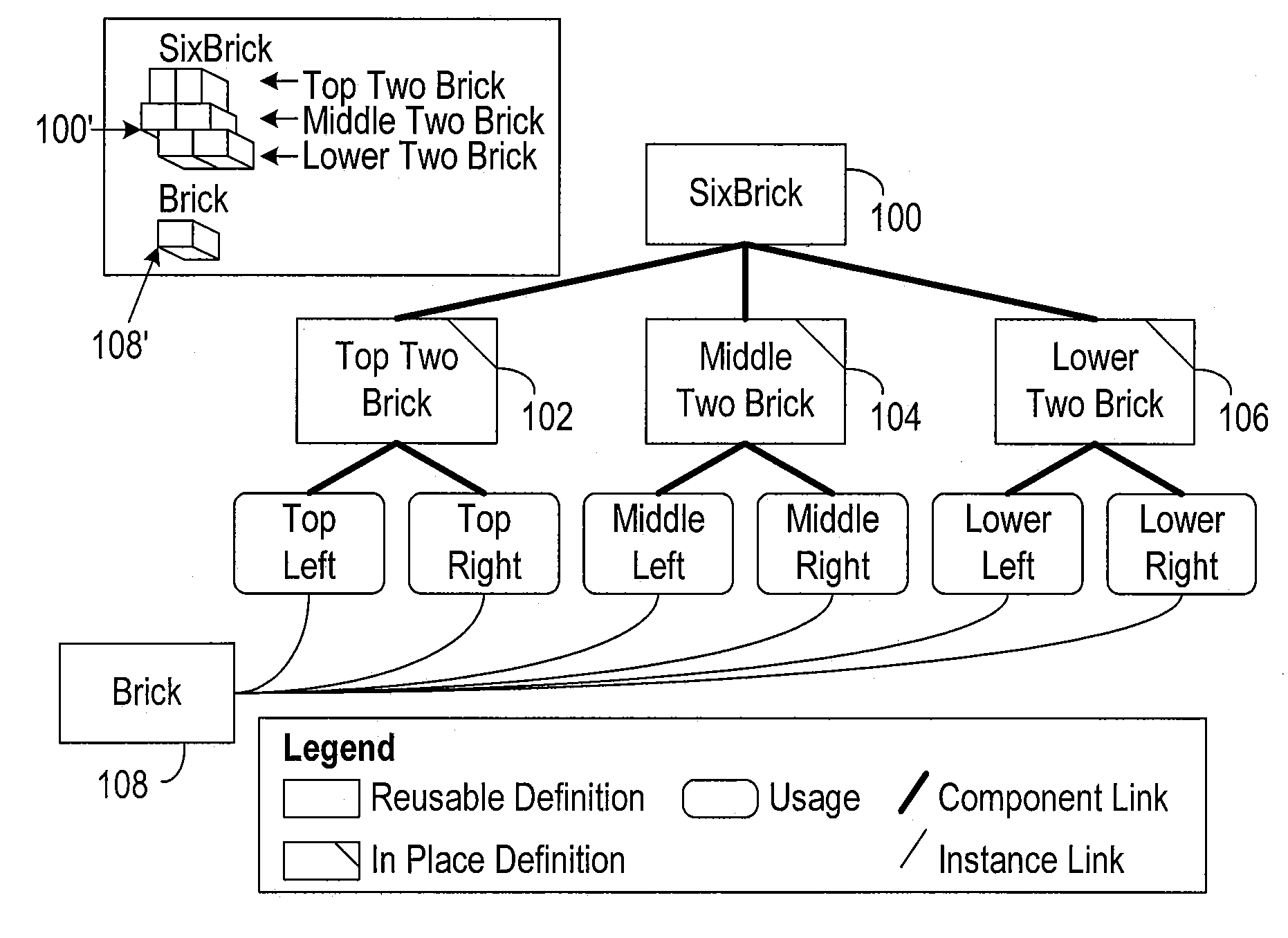 Methods and apparatus for information modeling