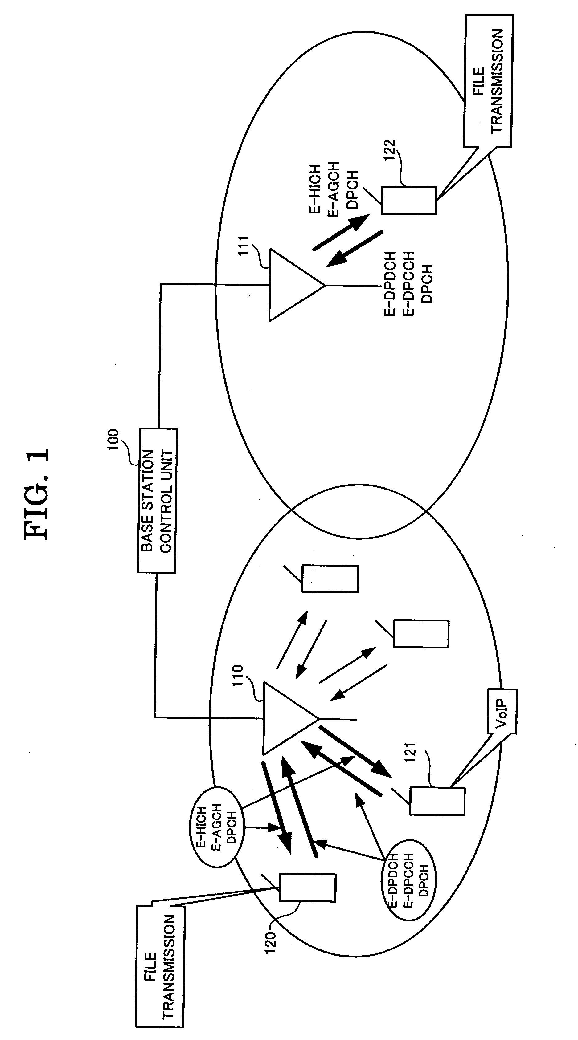 Communication control method, wireless communication system, mobile station, base station and base station control unit