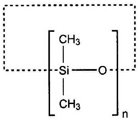 cosmetic composition