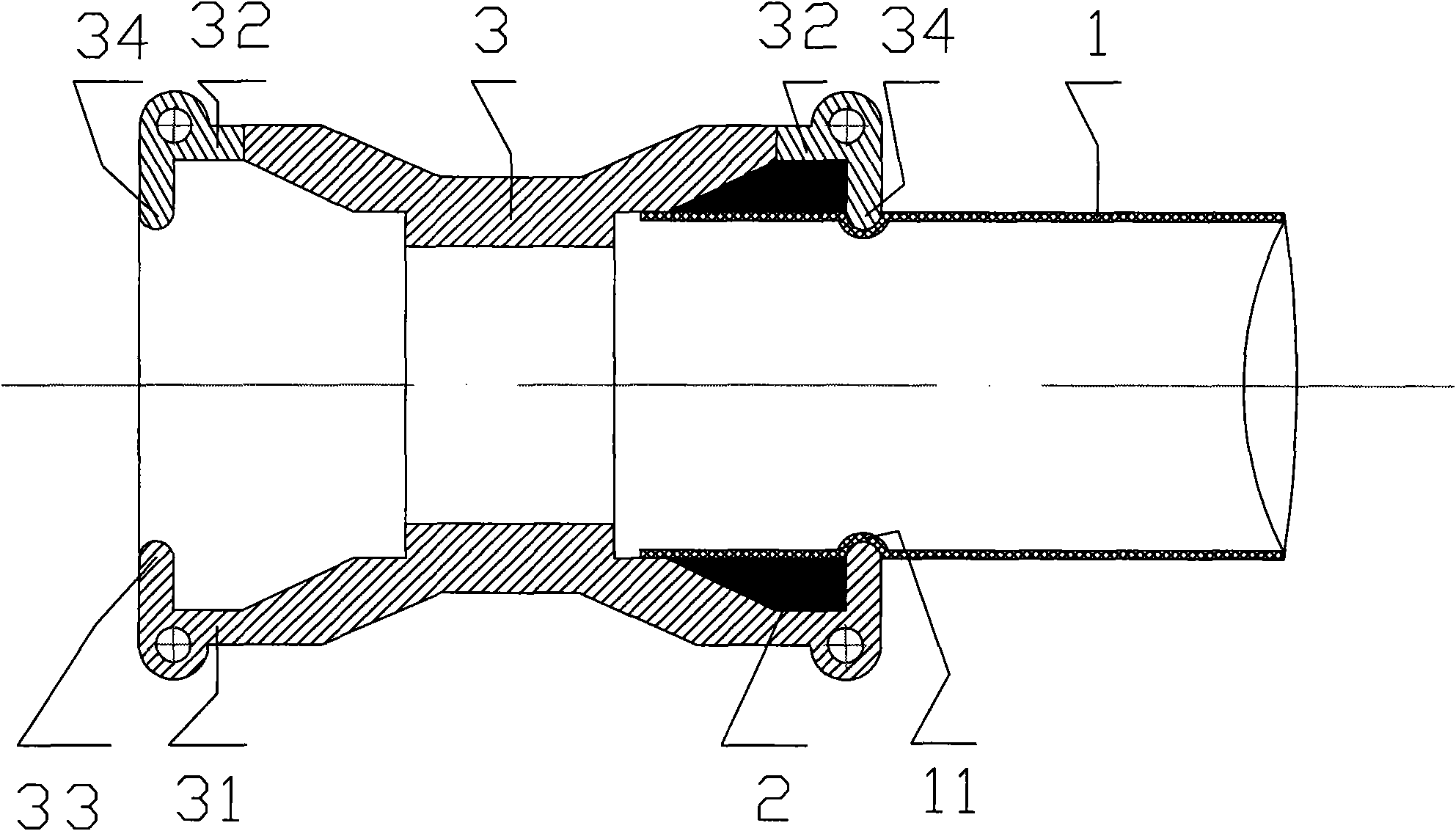 Sister connector