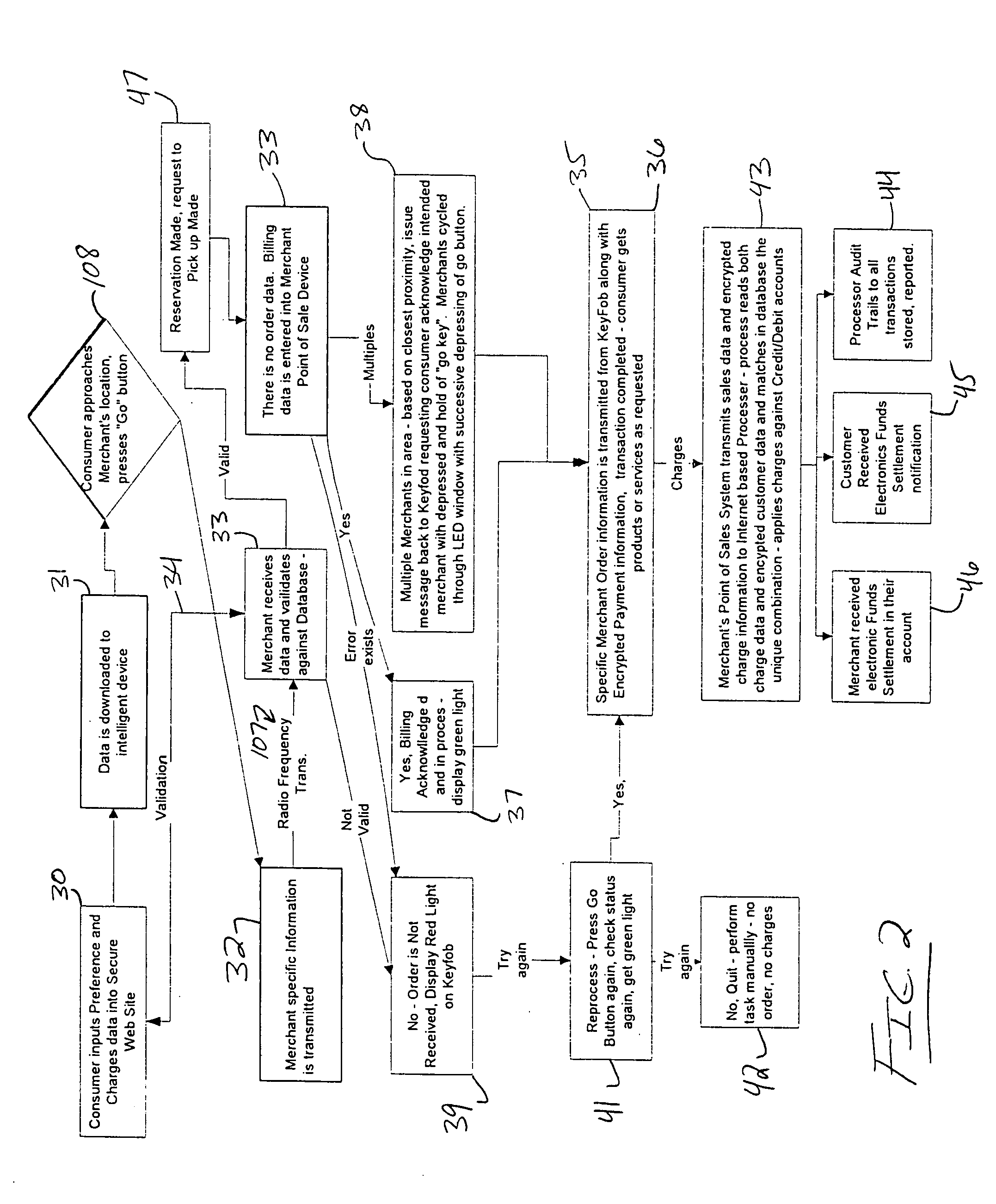 System and method for personalized e-commerce and information communications