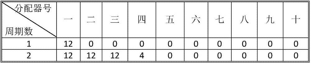 High-power Loran C pulse transmitter and waveform modulation method