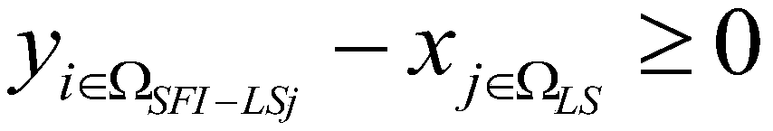 Real-time linear integer programming method for power distribution network section positioning