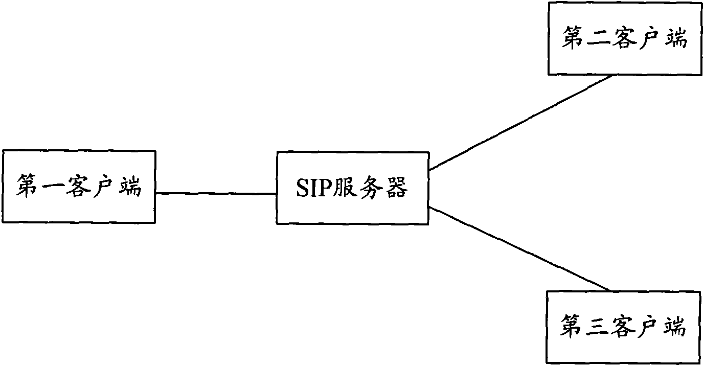 Method and equipment for monitoring call made via voice over Internet protocol