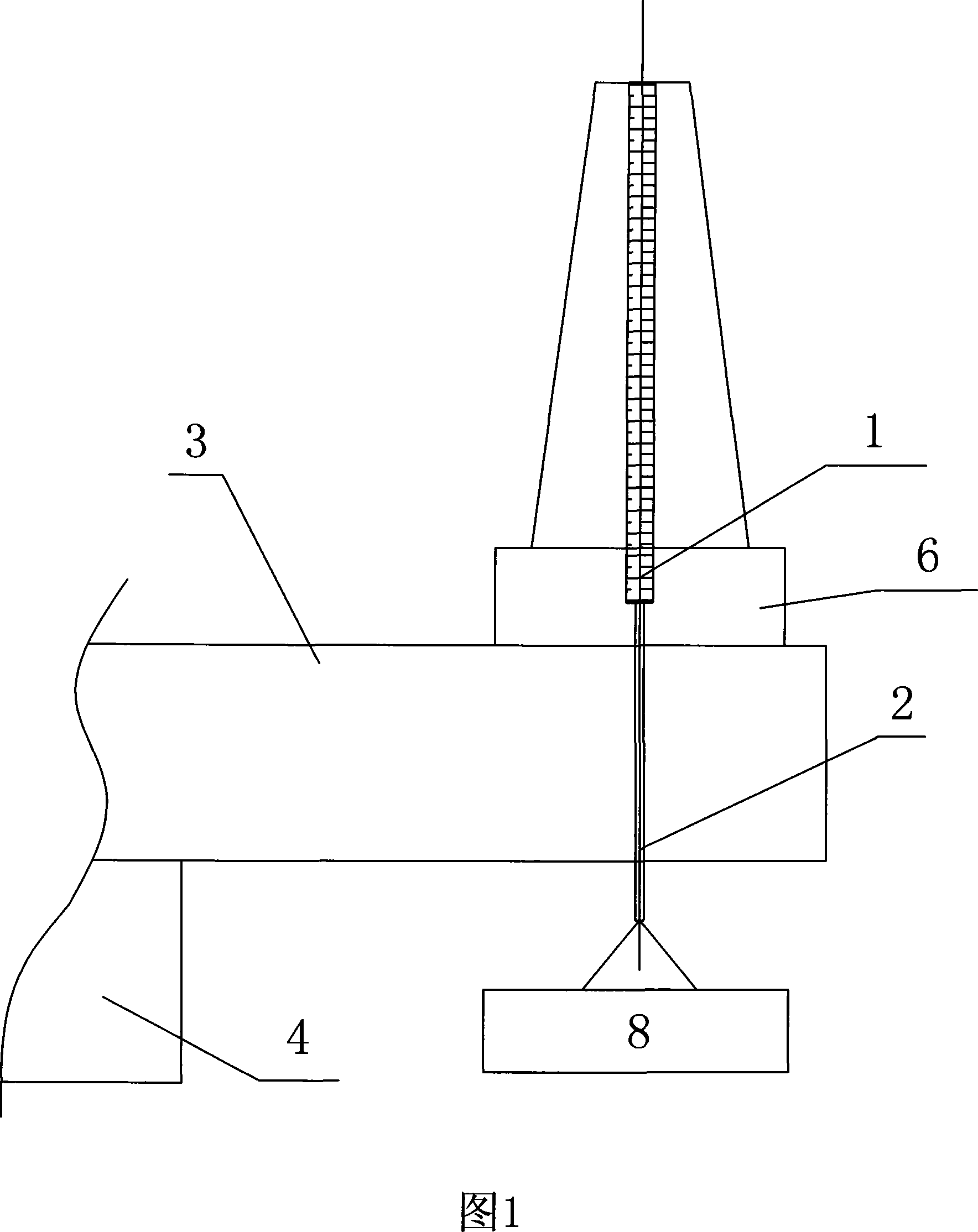 Large-sized cantilever beams structural load test methods