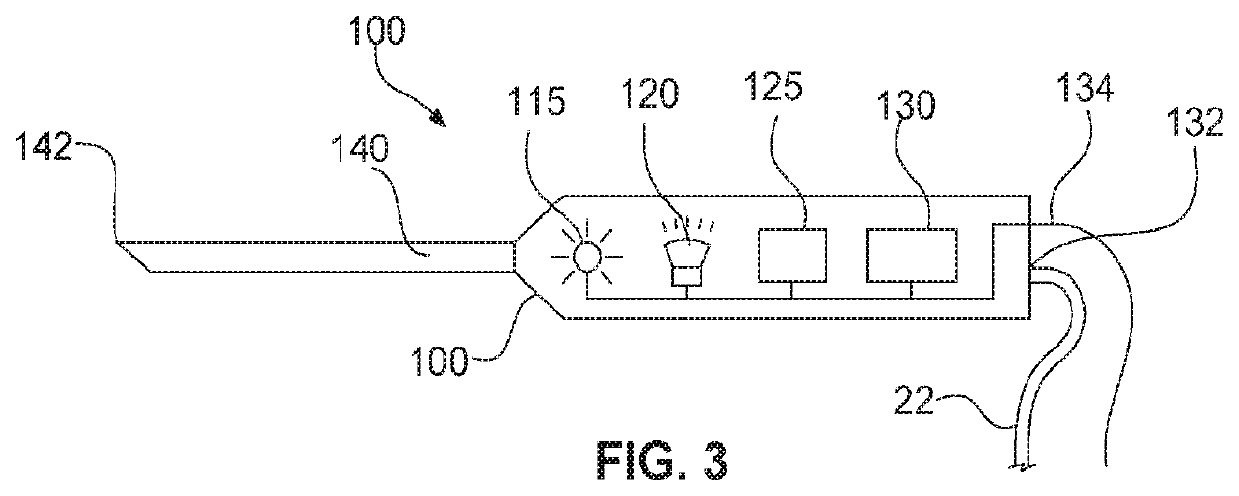 Method and apparatus for performing a peripheral nerve block