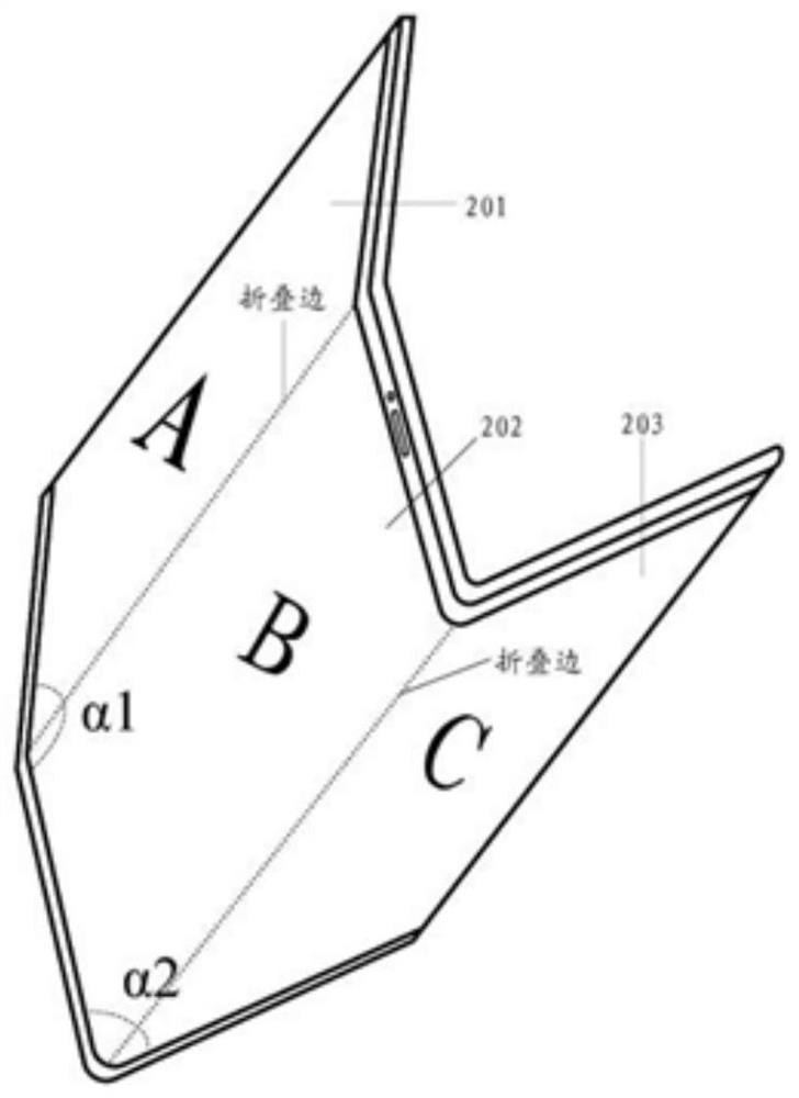 Display method of trusted user interface and electronic equipment