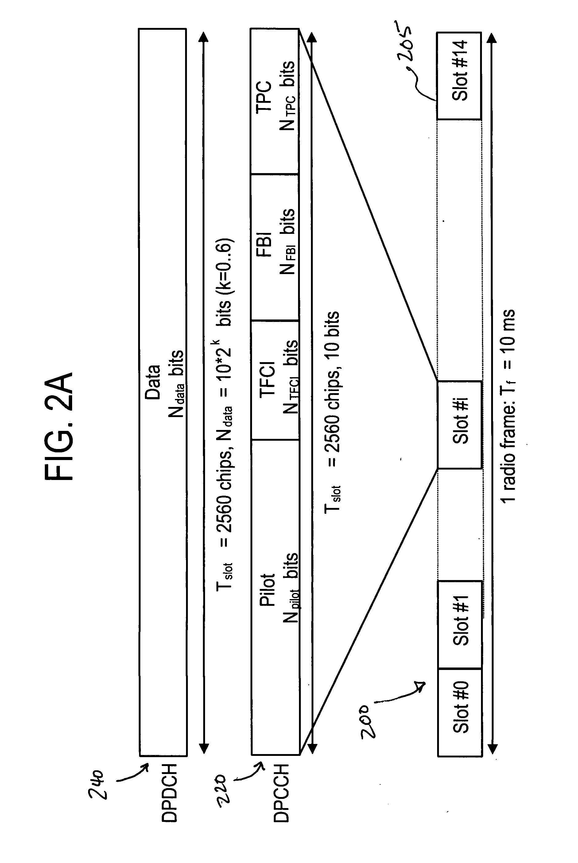 Method of scaling soft symbols of an uplink enhanced dedicated transport channel (E-DCH) and method for enabling use of a log-map turbo decoding algorithm for processing the E-DCH