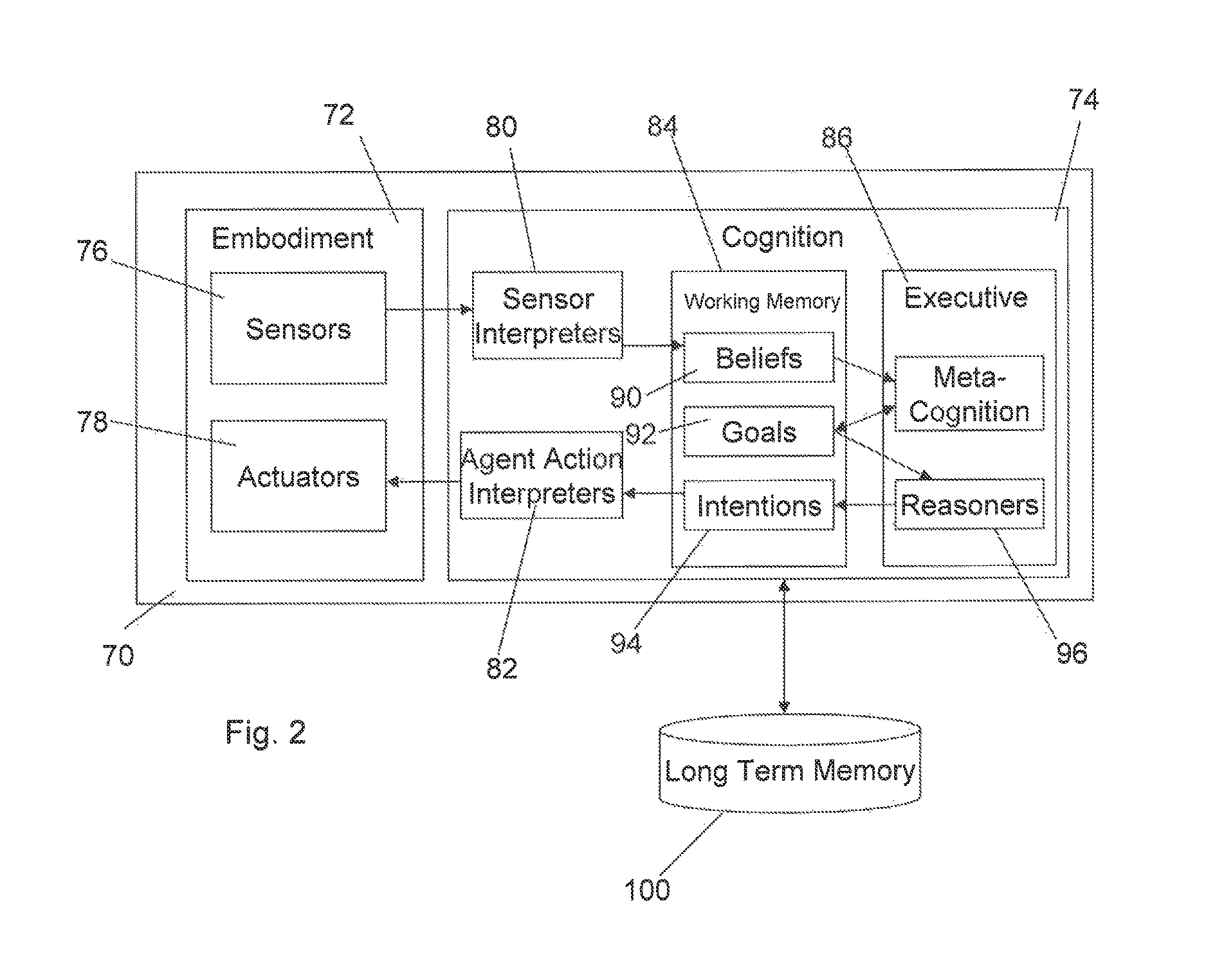 System and method for enhancing locative response abilities of autonomous and semi-autonomous agents